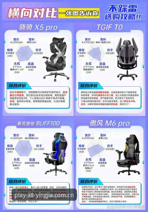盈嘉官方网站入口 vs 自主下载：A8ZQ最新版功能对比实测，哪种方式更高效？